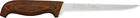 Nk15421 Prfbl6 Rapala Knives Fixed Knife Stainless Presentation Fillet Hand 022677154213