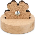 Daisy Thread Cutter, Tabletop Blade Saver With Anti-slip Stand Yar. Fixed Price $12.61.