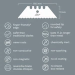 Slice Utility Blades Serrated Edge Never Rusts Lasts 11X Longer (10523). Fixed Price $23.76.