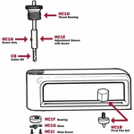 Malco Pivot Pin Set For 1ELG5,1ELH8 Cutters HC1B 686046504070. Fixed Price $25.94.